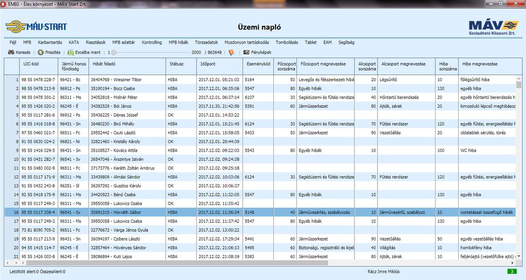 MFB és Tábla PC együttműködése a