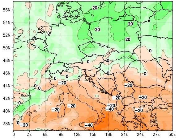 változása [%] 2021 2050-re Szépszó et al.