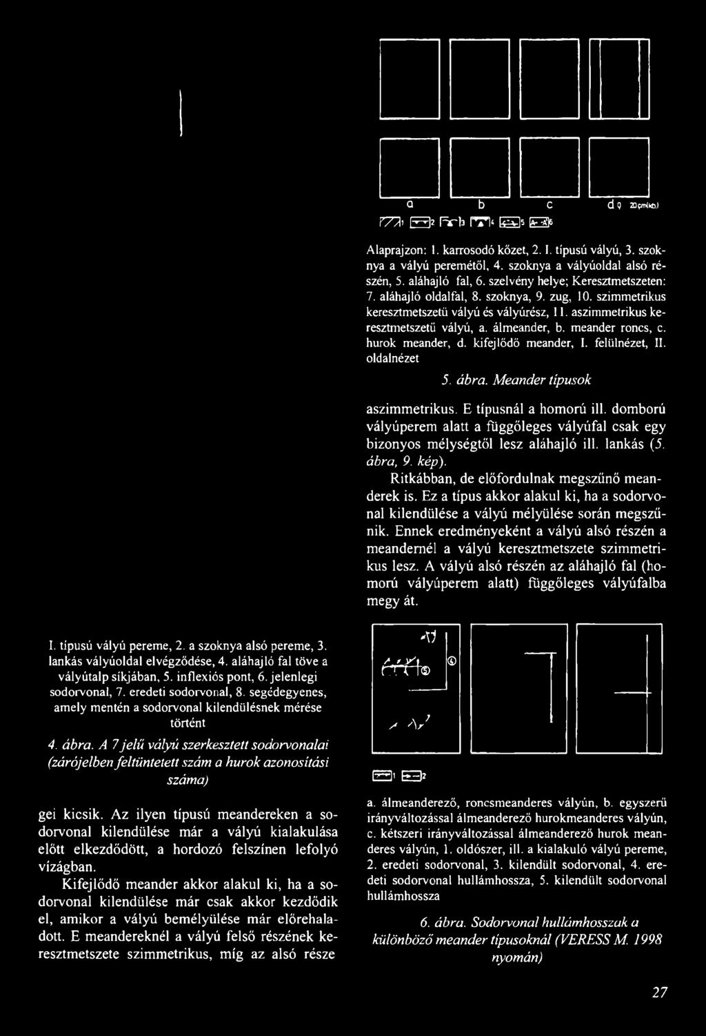 meander roncs, c. hurok meander, d. kifejlődő meander, 1. felülnézet, II. oldalnézet 5. ábra. Meander típusok aszimmetrikus. E típusnál a homorú ill.