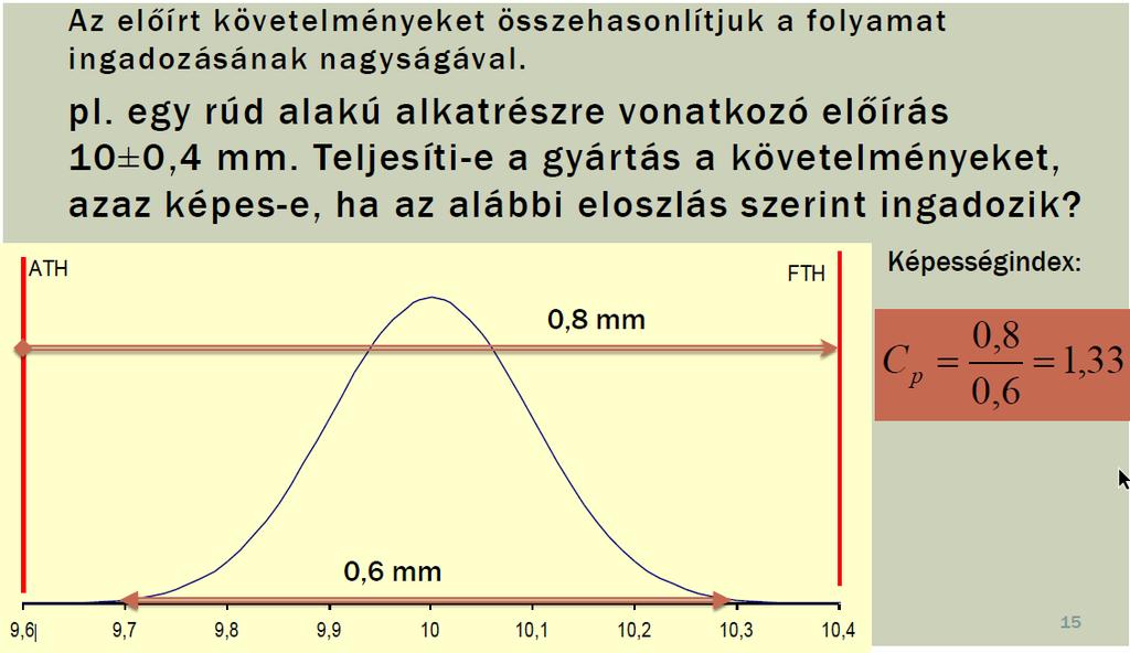 Minőségképesség