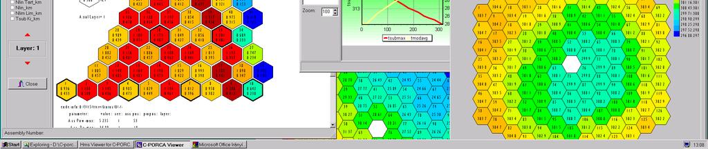 results using