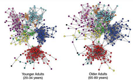 2014, PNAS