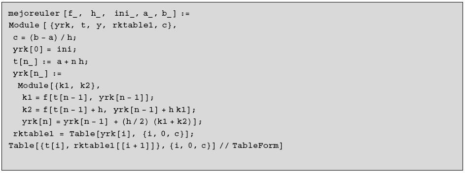 b) Javított Euler módszer, amelynél A képlete: ahol. A módszerhez tartozó két Mathematica eljárás, a mejoreuler és a mejoreulergraf.