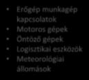 kapcsolatok Motoros