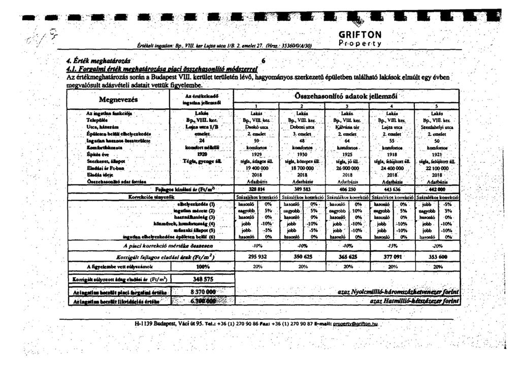 -me H fl fl «is- e y, ei it is at tree!' Ingatlan: 8p.. VIII her Lujza utca UK 2. emelet 27. Min: 35360/0/4/30) GRIFTON Pr-operty 4. Érta megitatitrozás 6 41.