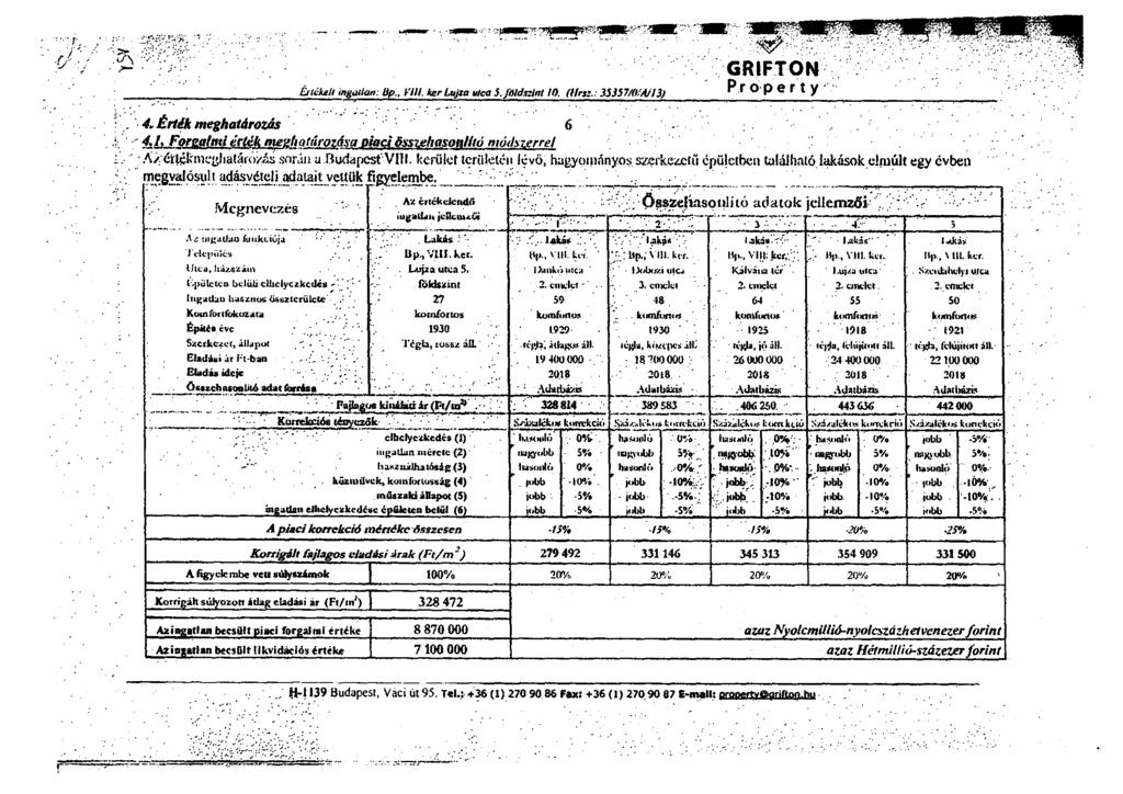 SzL111111182/',Alle tr. lash ingatlan: lip., VIM /tar Lujza sea földszint 10. Min: 333.57/0441131 GRIFTON Property- - - 4- tit/a meghatározits H 6. 44f.