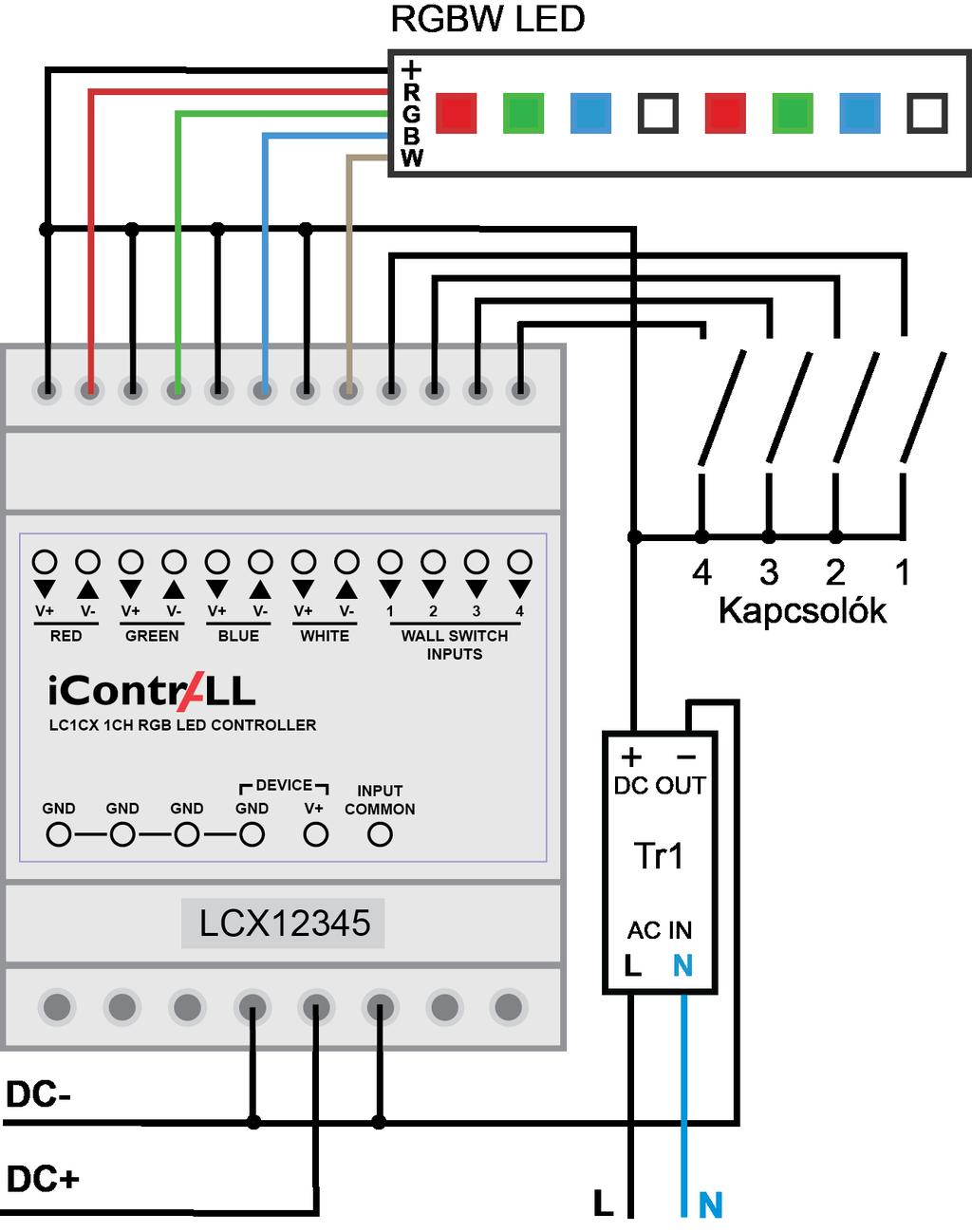 A vezérlő bekötése Ha a DC- (GND) kerül az Input common bemenetre (mint az ábrán), akkor a falikapcsoló megnyomásakor V+ tápfeszültséget vár a vezérlő a falikapcsoló jelének fogadására szolgáló