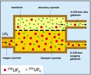 O 8 ), vagy másodlagos ásványként