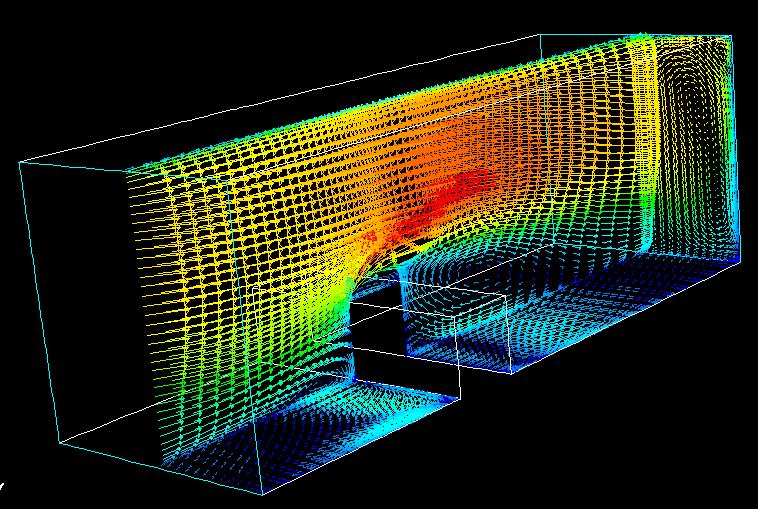 Large Eddy Simulation FLUENT rendszerben, alkalmazás bordázott csatorna számítására Lohász Máté Márton