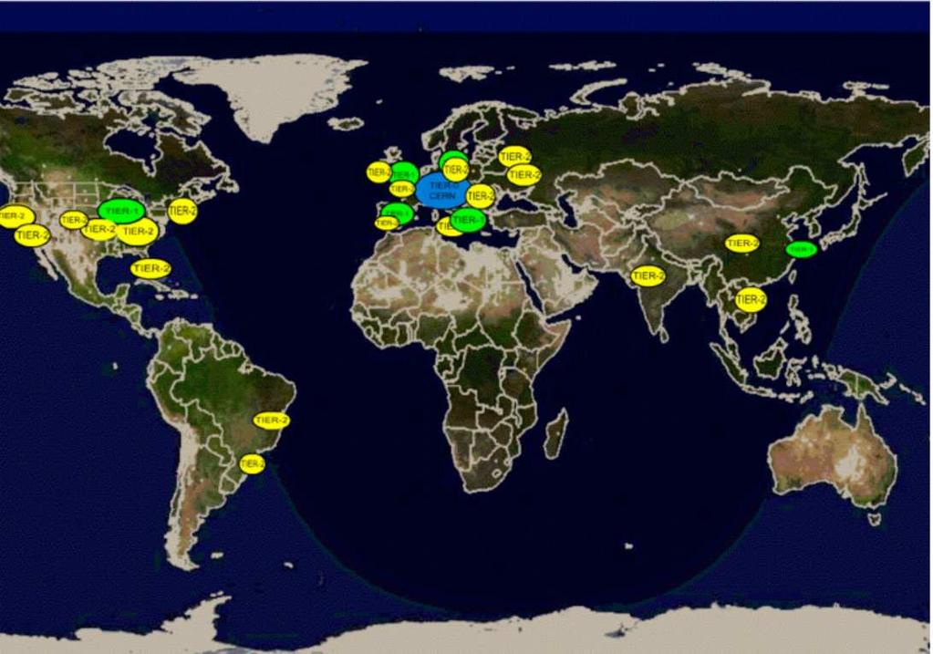 Az LHC Grid-hálózata A CMS-kísérlet fő Grid-állomásai Magyar Tier-2: RMKI, ELTE, BME (320, 40 és 14 CPU a CMS