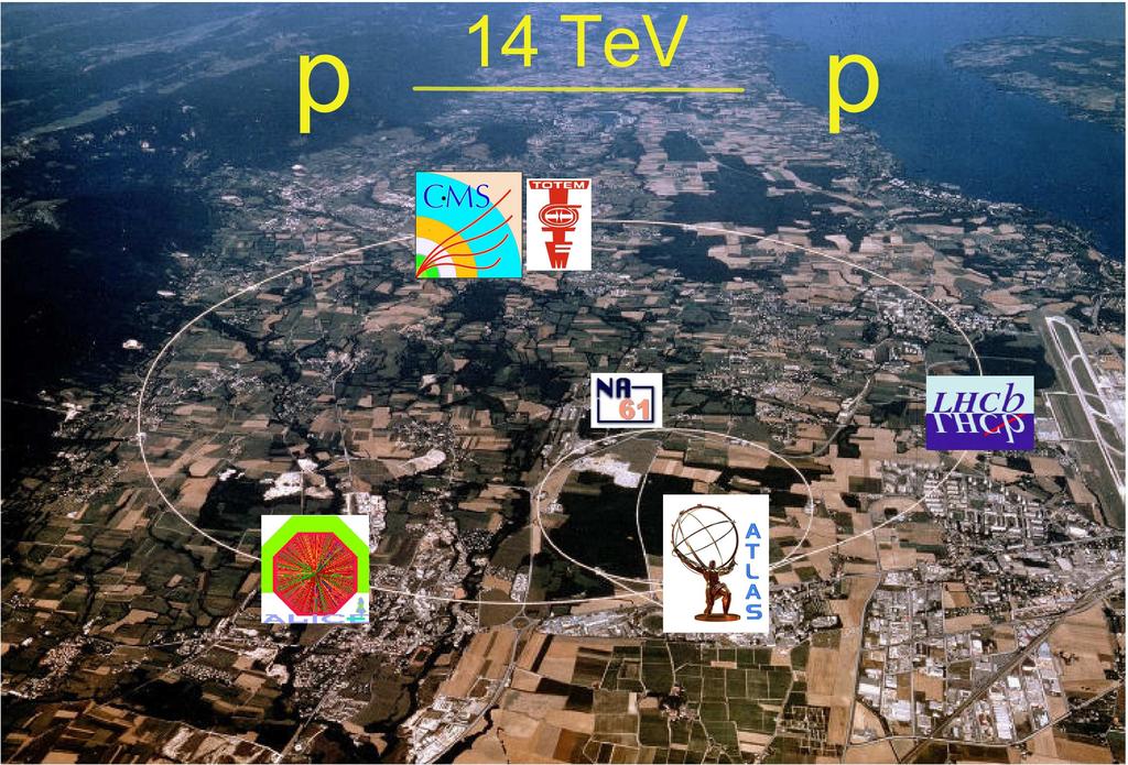 A CERN és környéke Horváth Dezső: Óriási gyorsítók