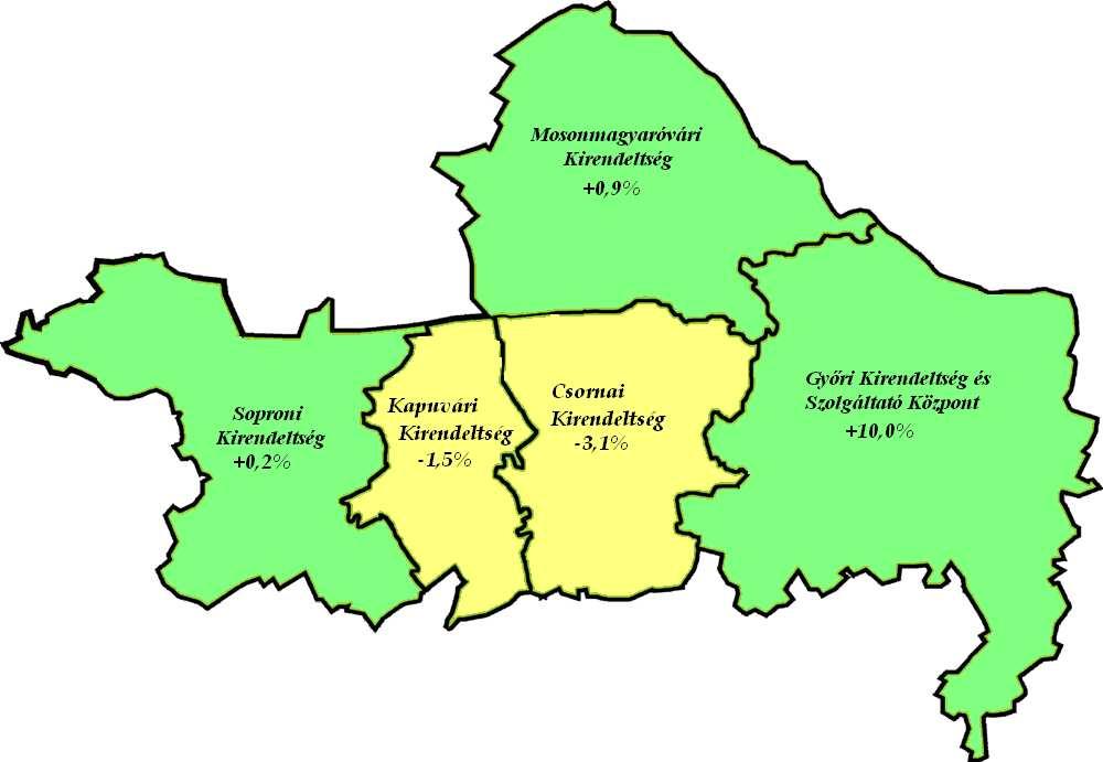 3.3.1. A + 3 hó elmozdulás vizuális bemutatása kirendeltségi körzetenként (zöld: létszámnövekedés, sárga: csökkenés) 3.