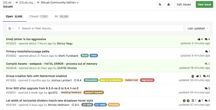 GitLab -