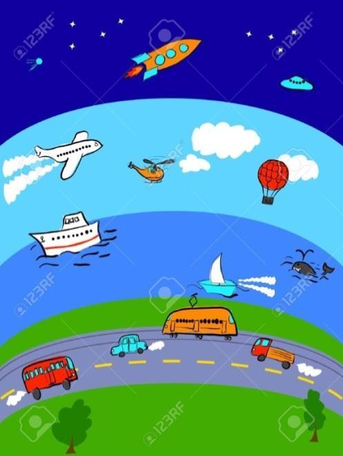 Légi Közlekedési Szervezet A polgári légi közlekedés szabályai, szabadságelvei: Békés átrepülés joga Technikai célú