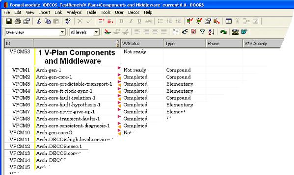 Verifikáció menedzselése a követelménykezelővel Control info (workflow, V&V tool spec. etc.