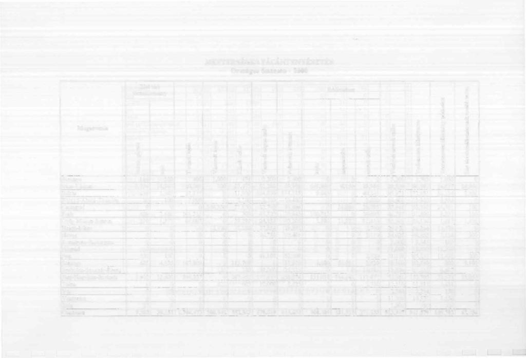 MESTERSÉGESFÁCÁNTENYÉSZTÉS Országos összesen - 2000 Megnevezés Zárt téri Értékesített törzsállomány ~ '".., 5 -a.o <Il....o ~ > -(5 9 a. v >- ~ <= v v ~. >.,.D,.D <= ';;; ';;; v >. E... u E u v o -..,... E <Il o N.