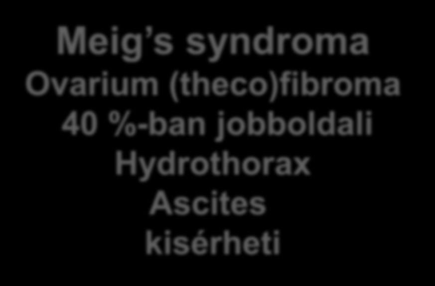Peritoneum pathologiája 1. Primér tumorok mesothelioma 80%-ban azbeszt expozició 2.