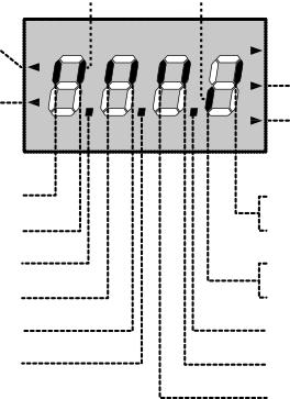 6 - A VEZÉRLŐEGYSÉG Ha a készülék be van kapcsolva, a vezérlőegység ellenőrzi, hogy a kijelző helyesen működik-e, az összes szegmens 1,5 mp-ig történő bekapcsolásával 8.