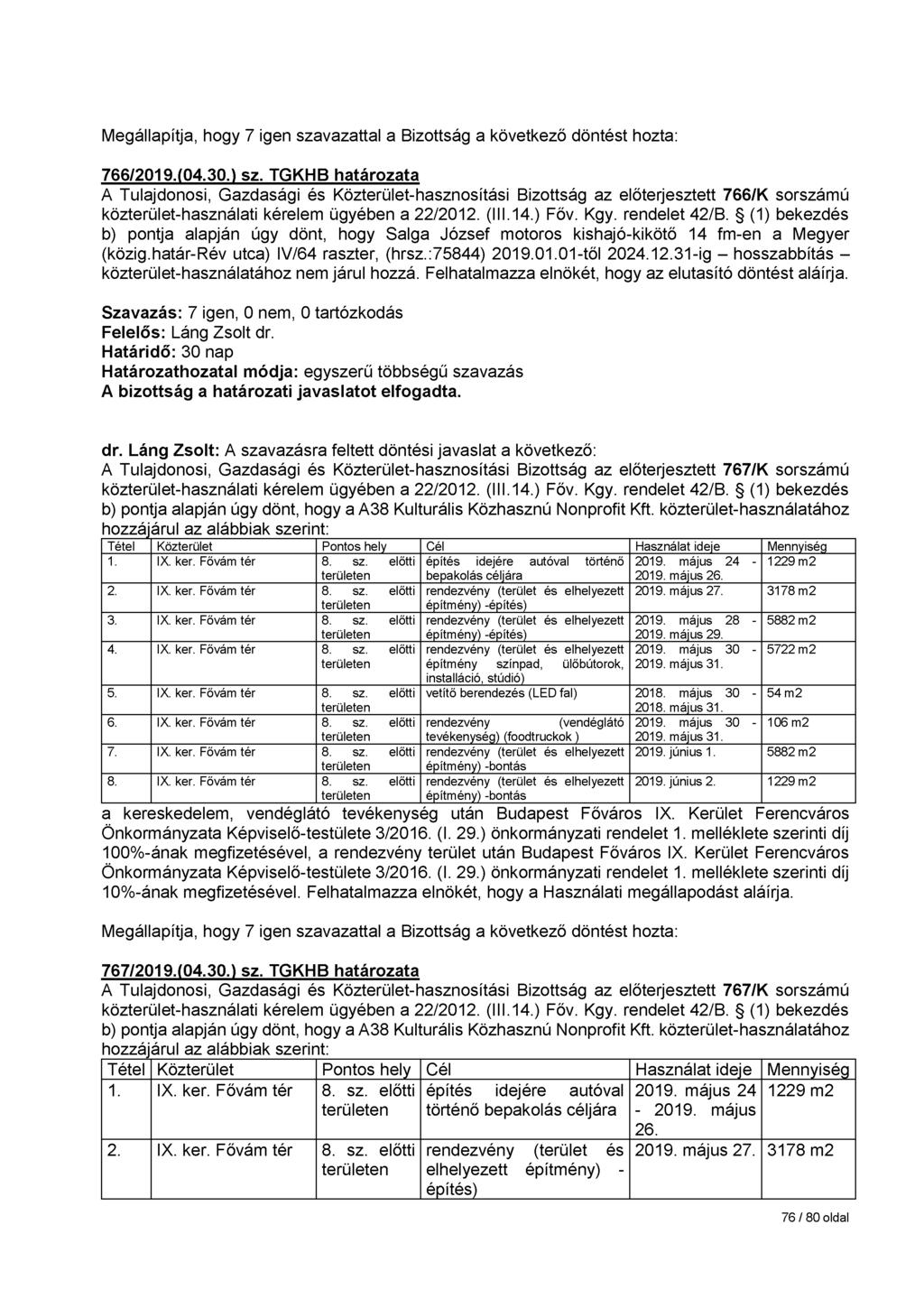 766/2019.(04.30.) sz. TGKHB határozata A Tulajdonosi, Gazdasági és Közterület-hasznosítási Bizottság az előterjesztett 766/K sorszámú közterület-használati kérelem ügyében a 22/2012. (III.14.) Főv.