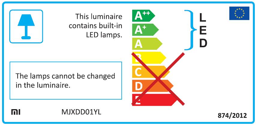 Tisztítás A lámpát a tisztítás előtt le kell választani az elektromos hálózatról. A lámpa működés közben, illetve egy ideig azután is valószínűleg forró lesz. Tisztítás előtt hagyja lehűlni a lámpát.