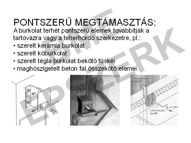 BURKOLAT ÁLLÉKONYSÁGA PONTSZERŰ MEGTÁMASZTÁS: A burkolat terhét pontszerű