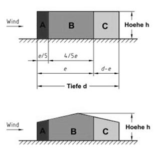 alaprajzú épületek függőleges felületei