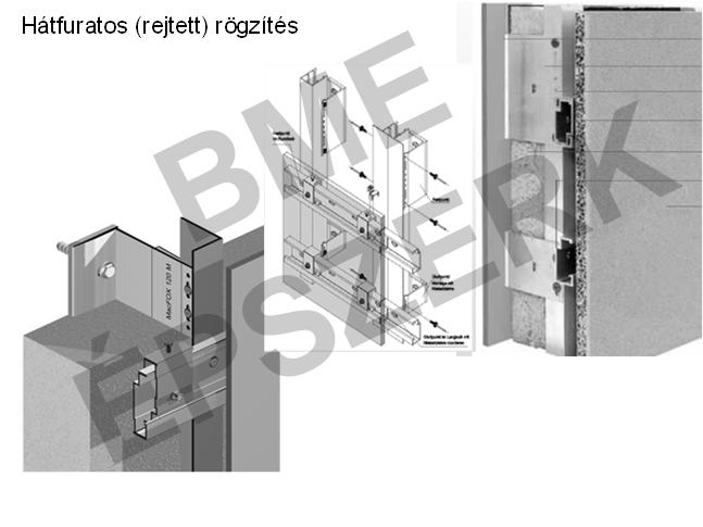 Hátfuratos (rejtett)