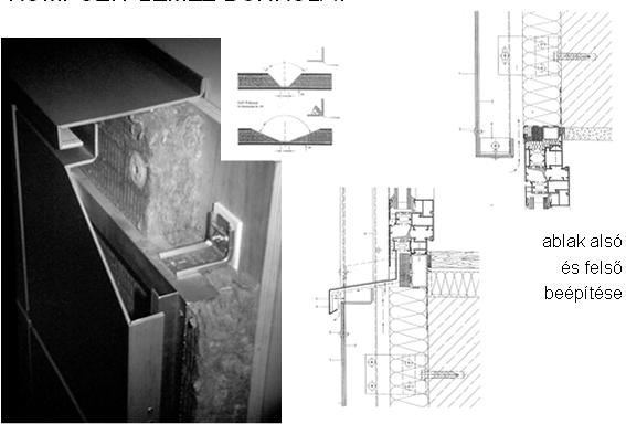 KOMPOZIT LEMEZ BURKOLAT lemez hajlítása ablak alsó és felső beépítése Javasolt szakirodalom (például): Dr. Gábor László: Épületszerkezettan II. - hagyományos homlokzatburkolatok Dr.