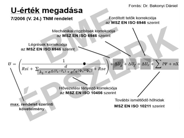 tényező, amin az adott épülethatároló szerkezet átlagos