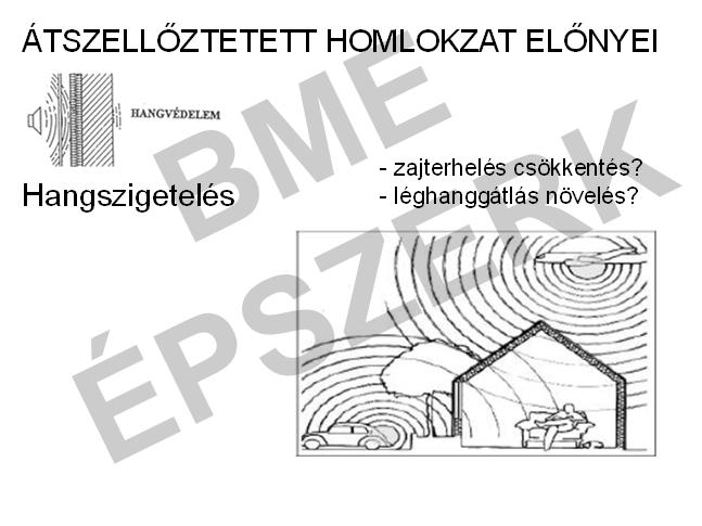 ÁTSZELLŐZTETETT HOMLOKZAT