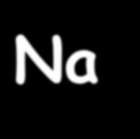 Na-K pumpa 1 Cytoplasmic Na + binds to the sodium-potassium pump. Na + [Na + ] high [K + ] low Na + 2 Na+ binding stimulates phosphorylation by ATP.