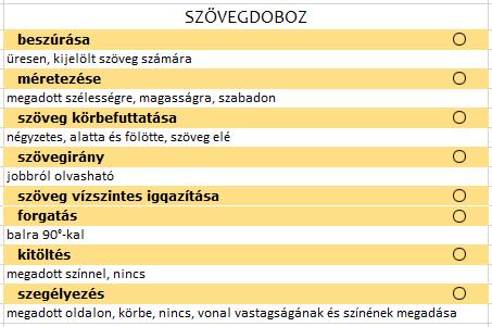 Magyarul a szövegtörzs a margók által határolt terület. A WinWordben a fej- és a lábléc a szövegtörzs felett, illetve alatt helyezkedik el, a lábjegyzet viszont a szövegtörzs része.