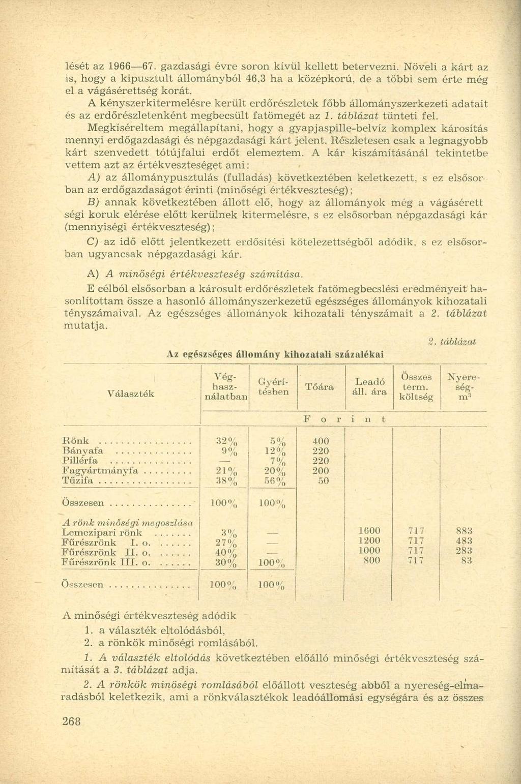 lését az 66 67. gazdasági évre soron kívül kellett betervezni. Növeli a kárt az is, hogy a kipusztult állományból 46,3 ha a középkorú, de a többi sem érte még el a vágásérettség korát.