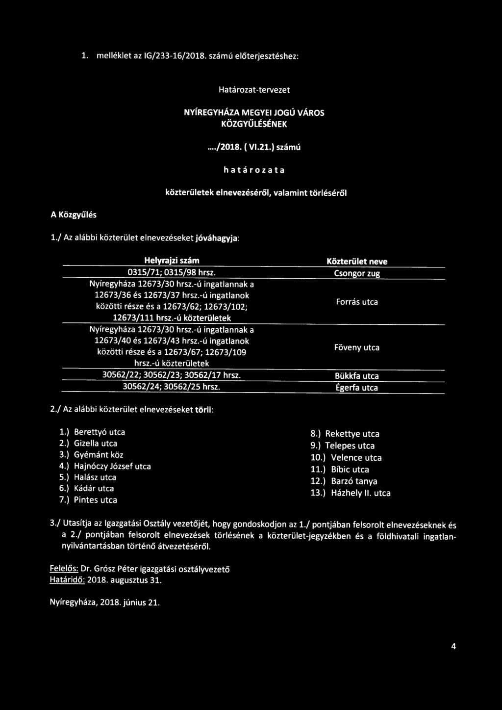 -ú ingatlannak a 12673/36 és 12673/37 hrsz.-ú ingatlanok közötti ré sze és a 12673/62; 12673/102; 12673/111 hrsz.-ú közterületek Nyíregyháza 12673/30 hrsz.-ú ingatlannak a 12673/40 és 12673/43 hrsz.