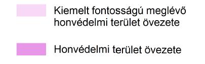 Kiemelt fontosságú meglévő honvédelmi terület övezete Honvédelmi terület övezete Az 5/2012. (V. 10.) önkormányzati rendelet 3.15. sz.