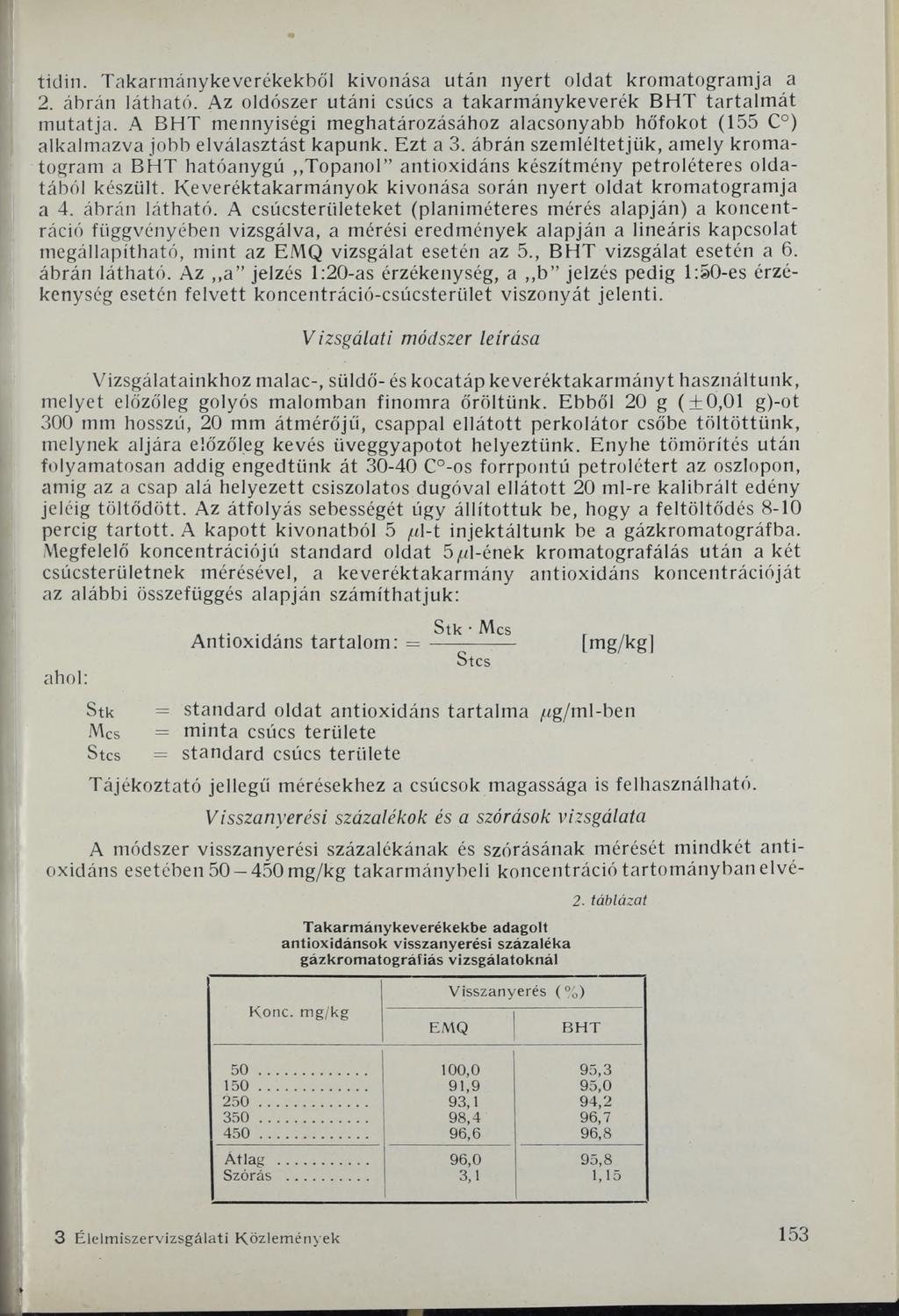 tidin. Takarmánykeverékekből kivonása után nyert oldat kromatogramja a 2. ábrán látható. Az oldószer utáni csúcs a takarmánykeverék BHT tartalmát mutatja.