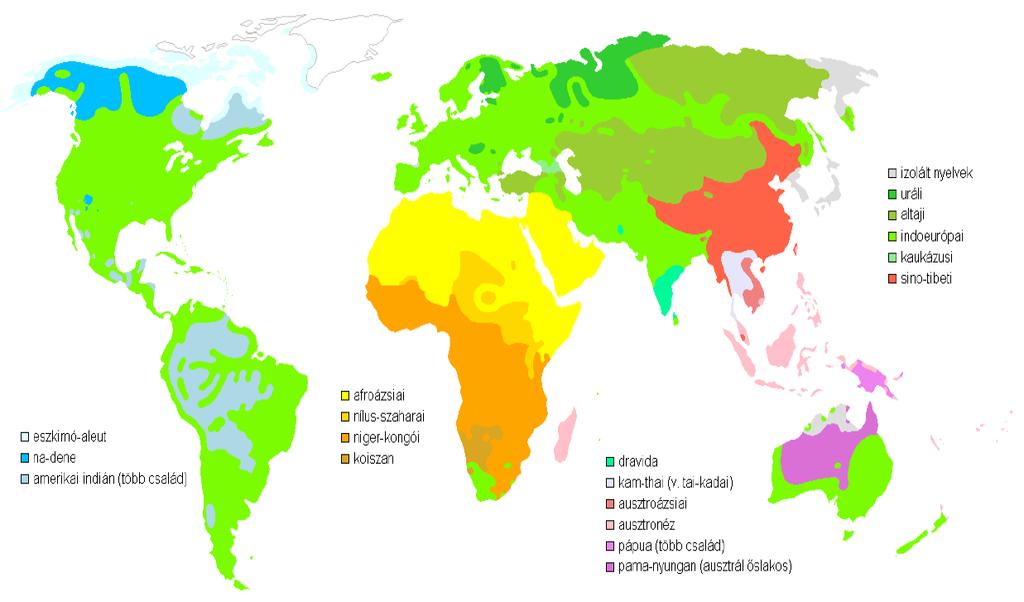 A legfontosabb nyelvcsaládok