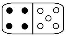 Dominik pontját úgy kapjuk meg, hogy az asztalon fekvő dominókon összeszámoljuk a teli pöttyöket, és ebből levonjuk az üres pöttyök számát.