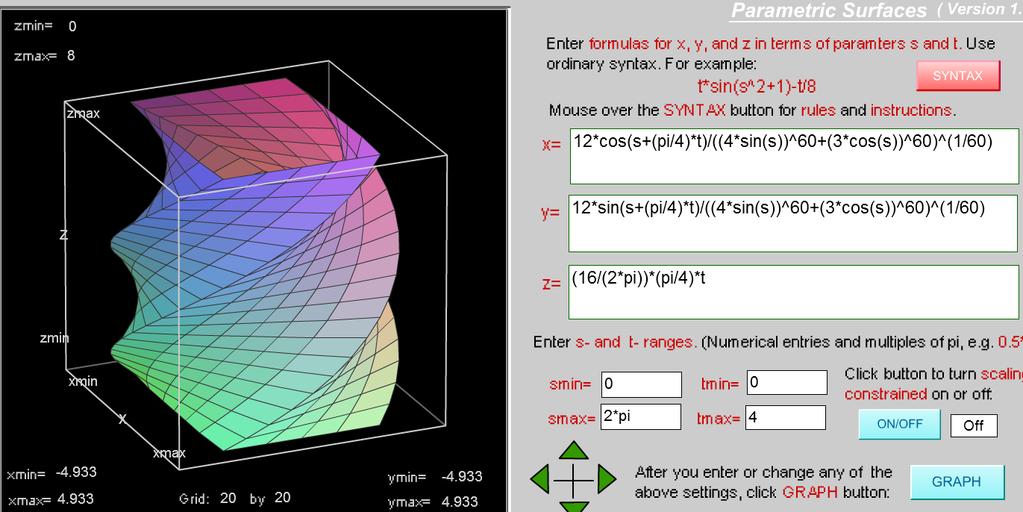 3 Az ábrázoláshoz adatok: a = 4 m ; b = 3 m ; n = 30; ω = π / 4 rad / s ; h = 16 m.