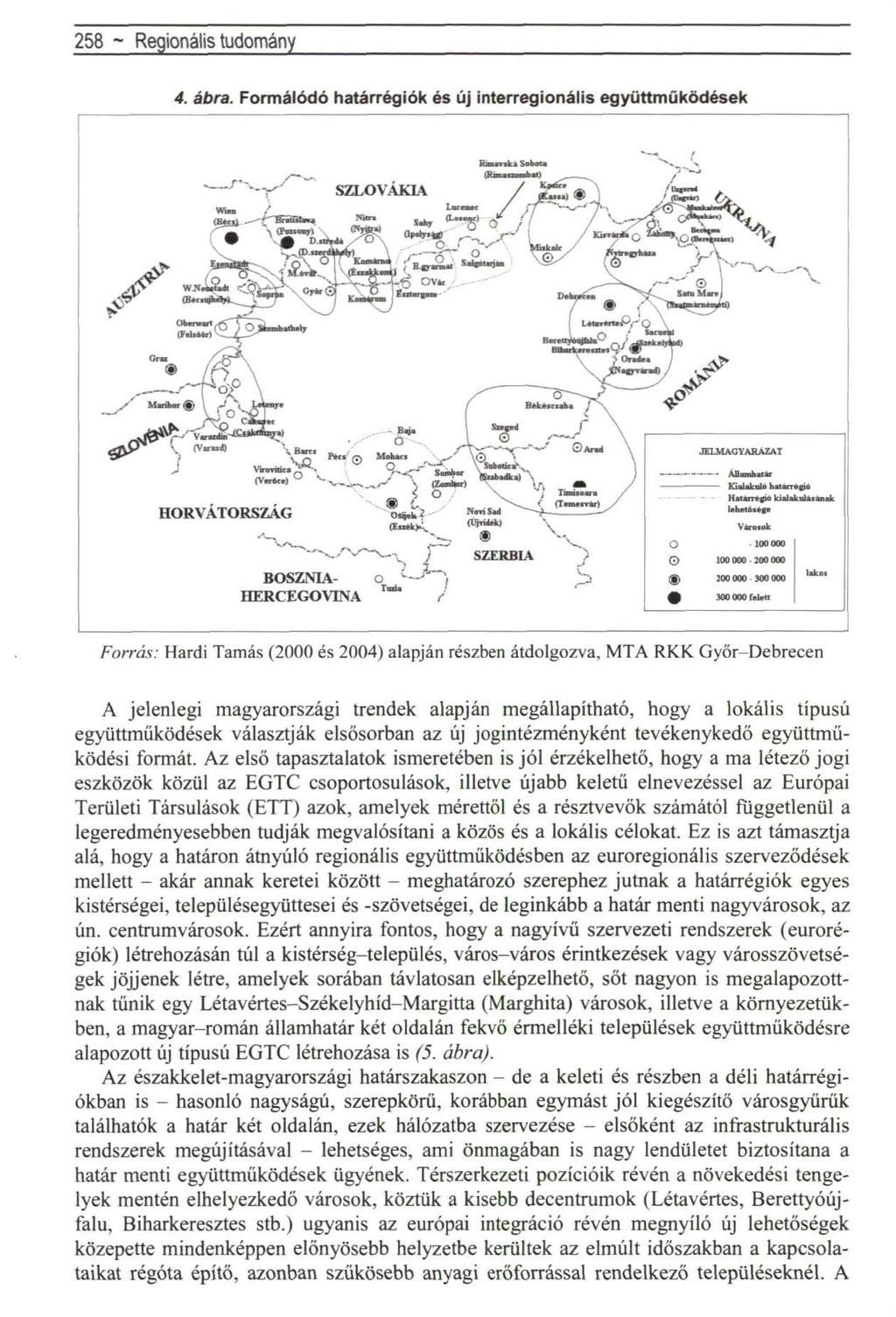 258 ~ Regionális tudomány 4. ábra.