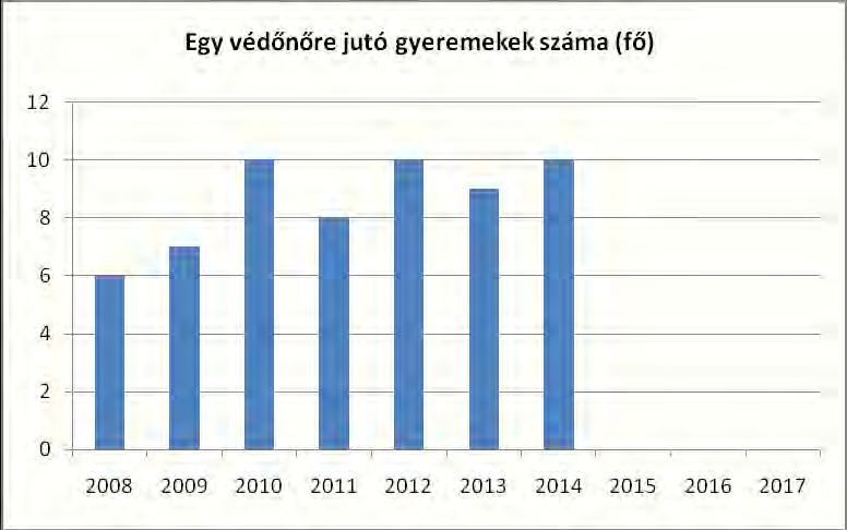 Ezért kiemelten fontos szerepet kapnak a közoktatási intézmények a gyerekek felvilágosításában.