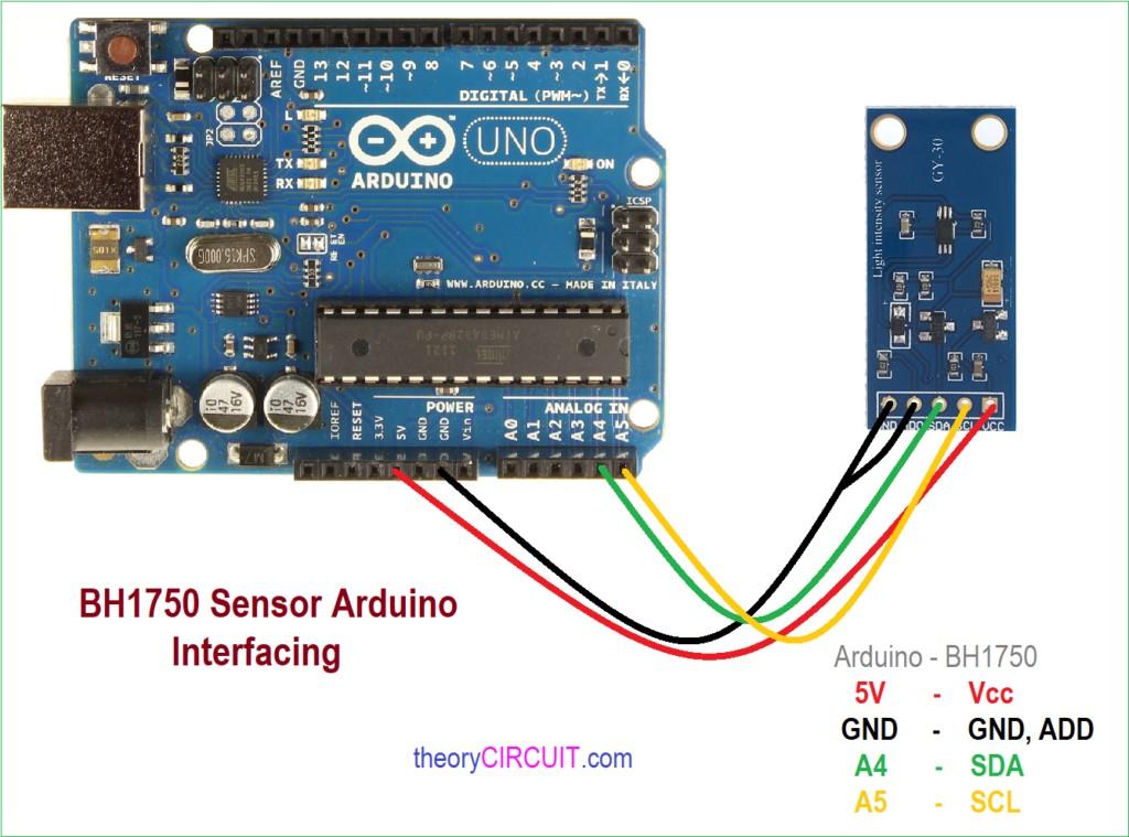 BH1750 kapcsolás és példa /* Csatlakoztatás Arduino Unóhoz vagy Nanóhoz: VCC <-> 3V3 GND <-> GND SDA <-> A4/SDA SCL <-> A5/SCL */ // a szükséges függvénykönyvtár #include <BH1750FVI.