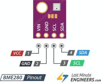 begin(9600); // ha nincs a szenzor a 0x76 címen, akkor hibaüzenet... if (!bme.begin(0x76)) { Serial.println("Nincs meg a BME280 szenzor, nézd át a kapcsolást!"); //.