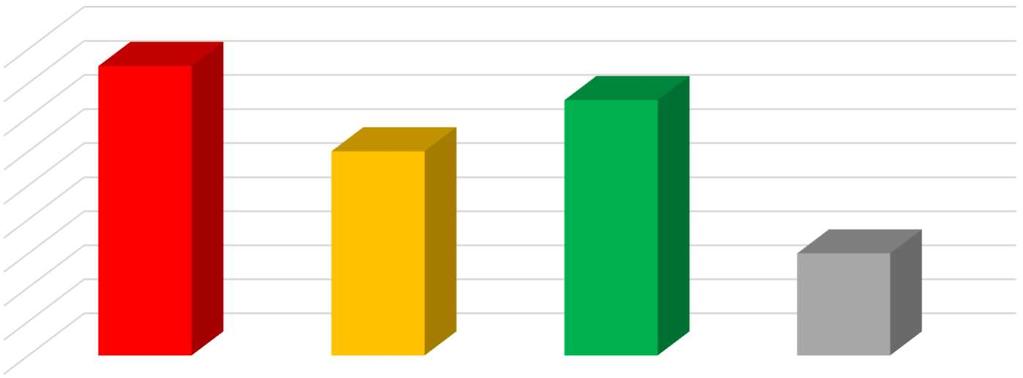 (5,3) (2,) (,) (4,1) (5,) (5,5) Életnapra Ülőgumók közti távolság Csípőszélesség rszélesség Farmagasság rmagasság STV alatt MÉRETFELVÉTEL