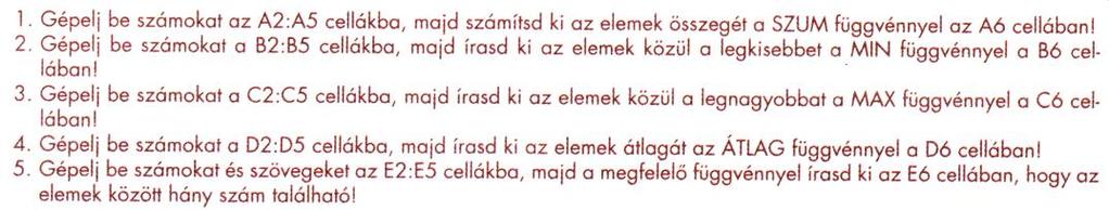 6. ábra: Értelmetlen gépelések, unalmas feladatok függvények gyakoroltatására. 2.7. K7: Összetett függvények Az összetett függvények nem kerülnek említésre egyetlen i feladatban sem.