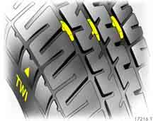 Parkolásnál ne szorítsa a gumiabroncsot a járdaszegélyhez. Rendszeresen vizsgálja meg a gumiabroncsokat sérülések nyomait keresve. Sérülés vagy rendellenes kopás esetén keressen fel egy szervizt.