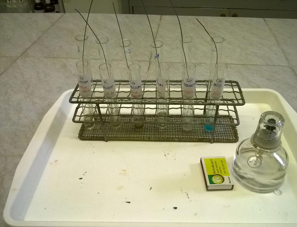 18. Atommodellek, az atom elektronszerkezete Feladat: A kiadott anyagokat lángba tartva figyelje meg és értelmezze a létrejövő jelenséget!