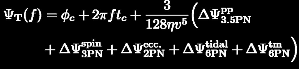 Hullámformák Stationary Phase Approximation Favata, 2014 A