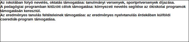 1. Szervezet / Jogi személy szervezeti egység azonosító adatai 1.1 Név: Szervezet 1.