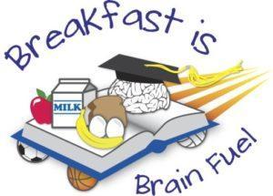 A reggeli üzemanyag az agynak! Tápláló ételek reggelire: Teljes kiőrlésű kenyér és pl.
